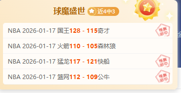 福克斯争夺,战激烈,国王高层坚,开云体育,开云体育官网,开云体育app,开云体育平台,KAIYUN,SPORTS,kaiyun登录入口