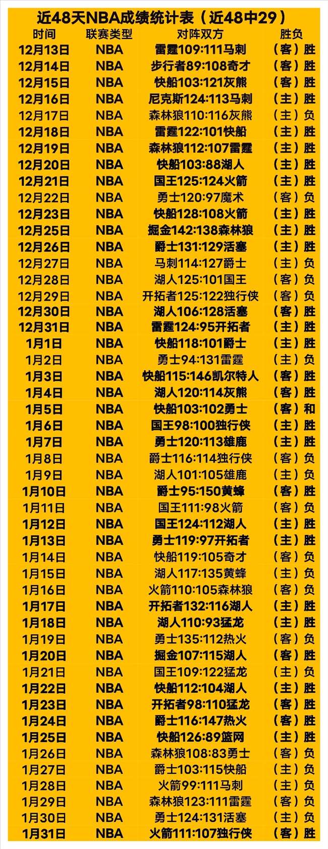 河南农商银,行筹建获批,新金融机构,开云体育,开云体育官网,开云体育app,开云体育平台,KAIYUN,SPORTS,kaiyun登录入口