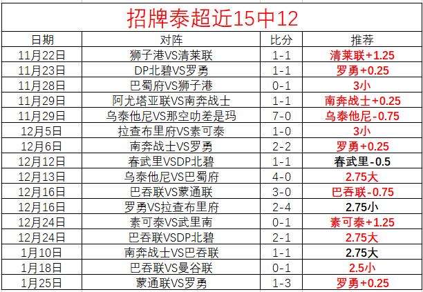 巴甲强强对,话数据矛盾,分析,开云体育,开云体育官网,开云体育app,开云体育平台,KAIYUN,SPORTS,kaiyun登录入口