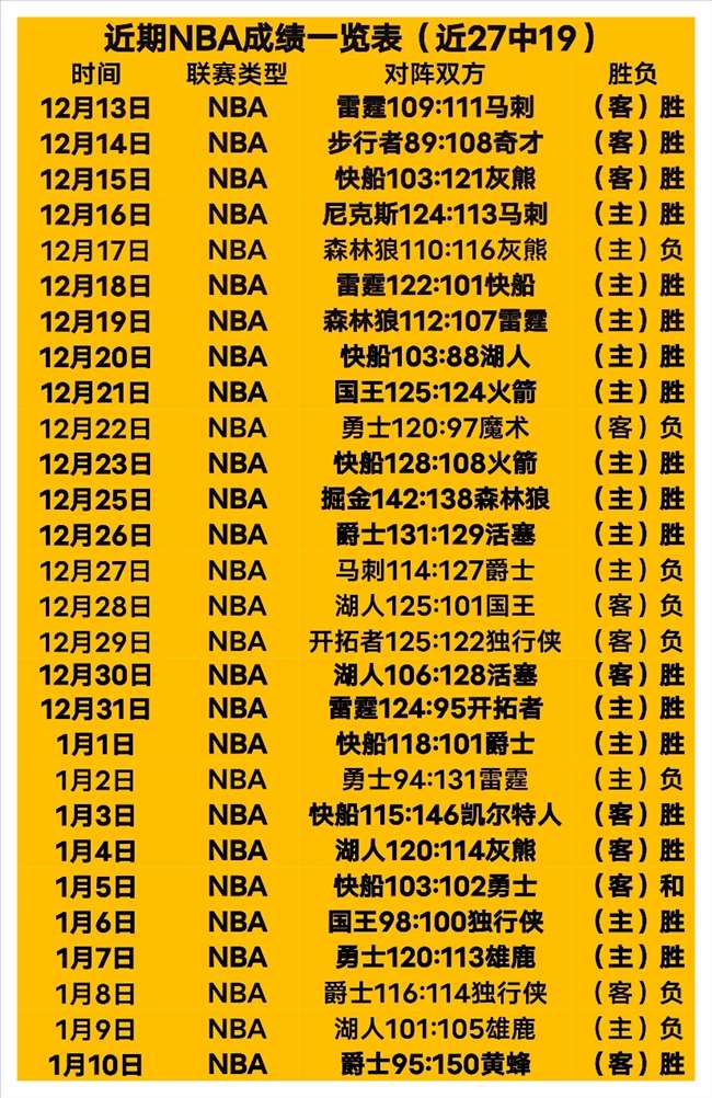 橙衣英雄无,畏前行,救援一线显,开云体育,开云体育官网,开云体育app,开云体育平台,KAIYUN,SPORTS,kaiyun登录入口