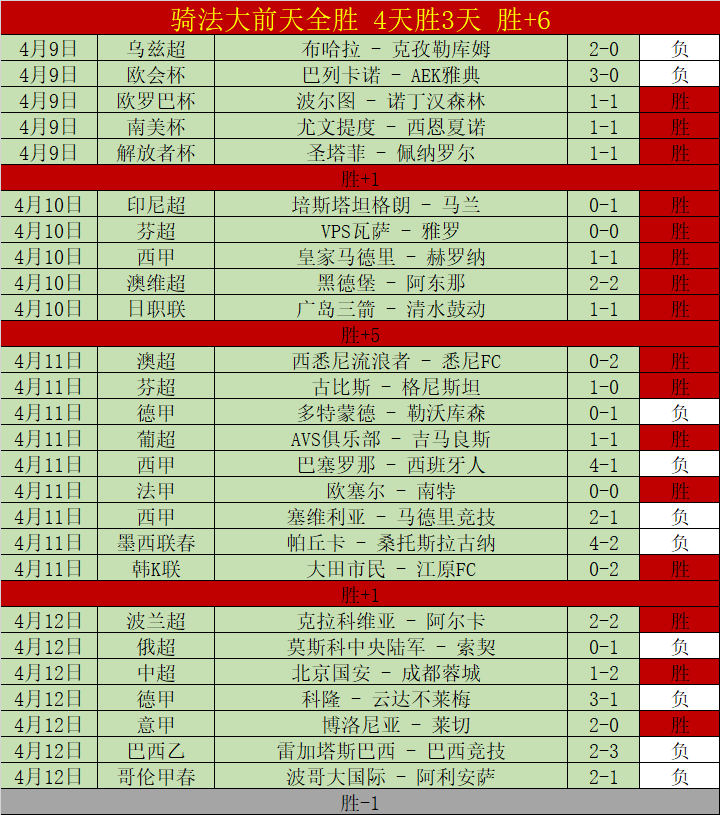 中国女子冰,壶与韩国对,决惜败,开云体育,开云体育官网,开云体育app,开云体育平台,KAIYUN,SPORTS,kaiyun登录入口