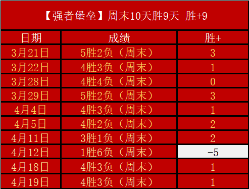艾顿,我准备向全,世界证明,开云体育,开云体育官网,开云体育app,开云体育平台,KAIYUN,SPORTS,kaiyun登录入口