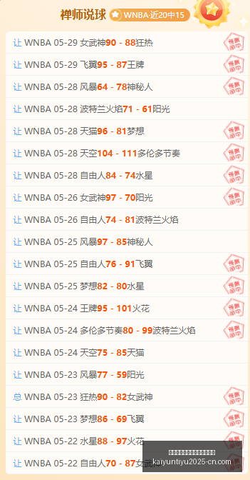 国际友谊赛,盘点,数据升档背,开云平台官网,开云切尔西赞助商,开云体育娱乐,开云合作,开云官方入口