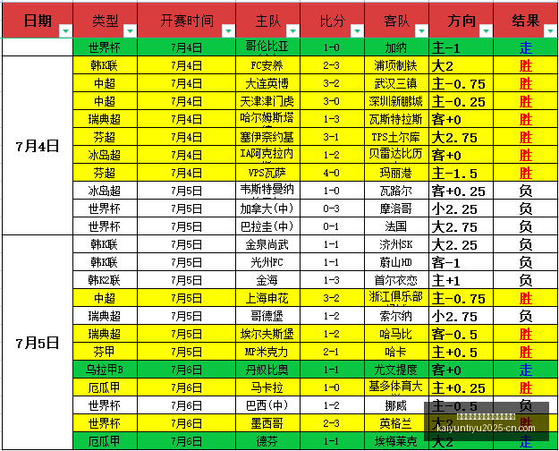 开云平台官,方网切尔西,赞助商开云,开云平台官网,开云切尔西赞助商,开云体育娱乐,开云合作,开云官方入口