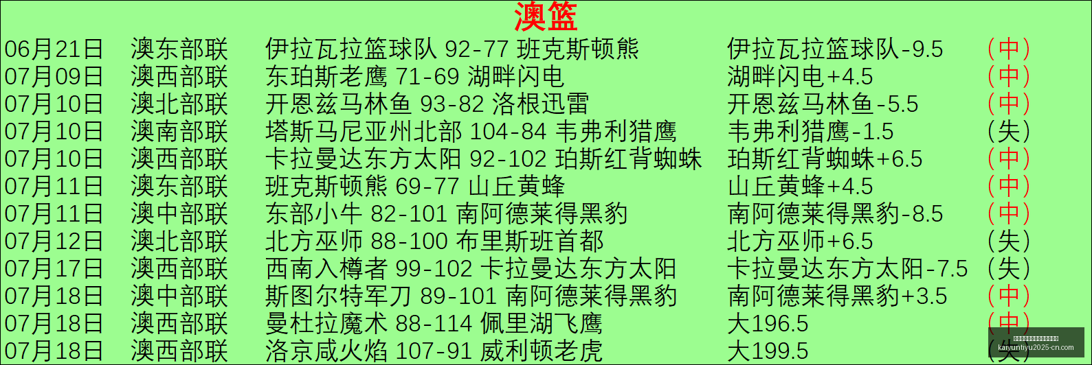 开云平台官,方网切尔西,赞助商,开云平台官网,开云切尔西赞助商,开云体育娱乐,开云合作,开云官方入口