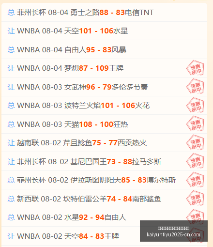 开云平台官,方网切尔西,赞助商开云,开云平台官网,开云切尔西赞助商,开云体育娱乐,开云合作,开云官方入口