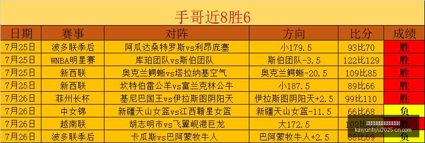 开云平台官,方网切尔西,赞助商,开云平台官网,开云切尔西赞助商,开云体育娱乐,开云合作,开云官方入口