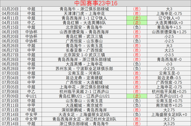 联想拯救者,新品发布,电竞装备再,开云平台官网,开云切尔西赞助商,开云体育娱乐,开云合作,开云官方入口