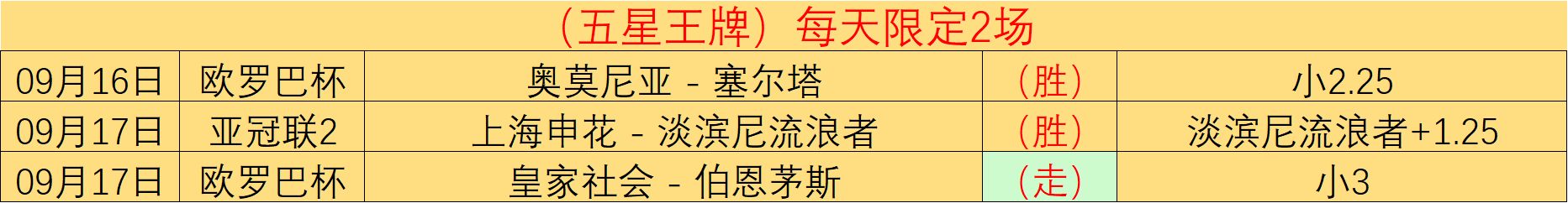 遗憾至极队记开云合作：公牛高层曾轻视哈利，独断专行选帕威