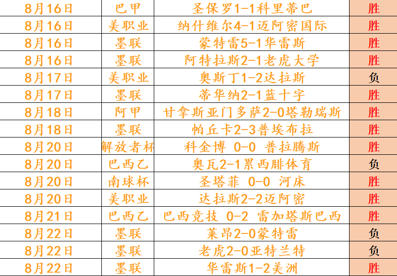 最新春节后,炒股软件活,跃用户锐减,开云平台官网,开云切尔西赞助商,开云体育娱乐,开云合作,开云官方入口