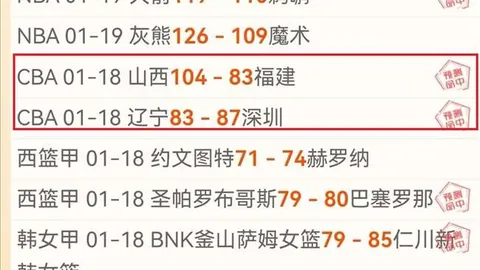 “贵宾西部5队粉丝问候，午安！”