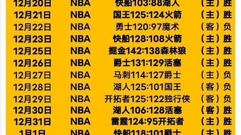 橙衣英雄无畏前行，救援一线显英勇
