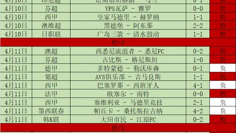 中国女子冰壶与韩国对决惜败，3比4遗憾落败——央视网体育报道