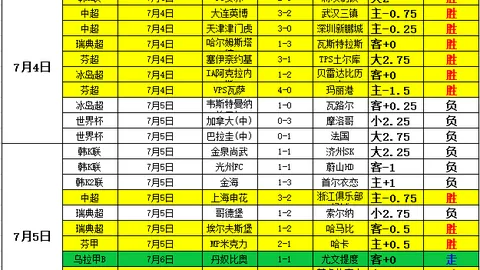 开云平台官方网切尔西赞助商开云切尔西赞助商突发变动结果已