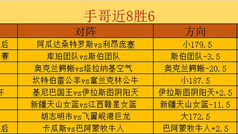 开云平台官方网切尔西赞助商 132127 5